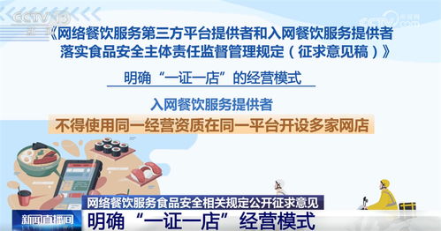 网络餐饮服务食品安全管理新规亮点与民生影响解析